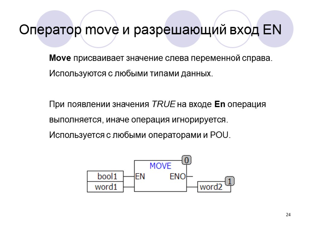24 Move присваивает значение слева переменной справа. Используются с любыми типами данных. При появлении